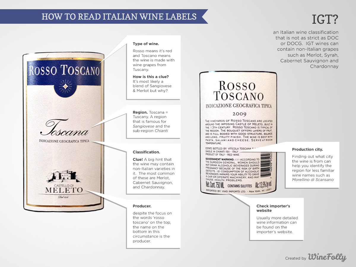 Shopruou247_hinh_anh_how to read an italian wine label