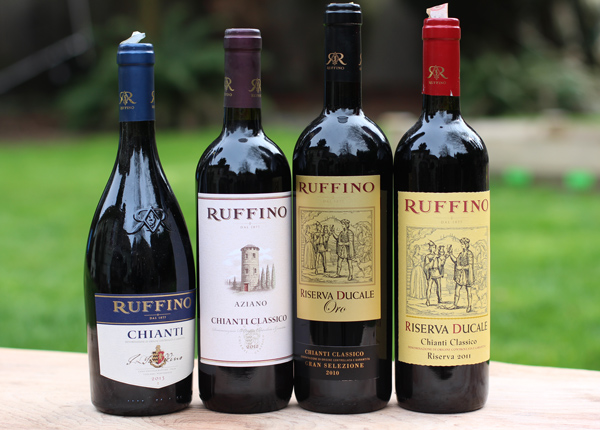 Rượu vang Rufino Chianti
