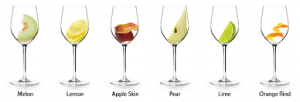 Hiểu được sự phức tạp của các loại rượu vang trắng khác nhau bắt đầu bằng việc xác định hương vị chính