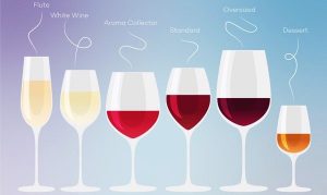 Ly rượu vang đỏ có miệng bát tròn, rộng, giống như những chiếc ly bóng. Hình dạng bầu rộng làm tăng diện tích bề mặt tiếp xúc
