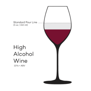 Giống như tất cả các loại đồ uống có cồn, nồng độ cồn trong rượu vang được biểu thị bằng con số 'ABV
